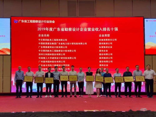 文科園林 榮獲2019年度廣東省工程勘察設(shè)計(jì)企業(yè)營(yíng)業(yè)收入十強(qiáng)稱(chēng)號(hào)